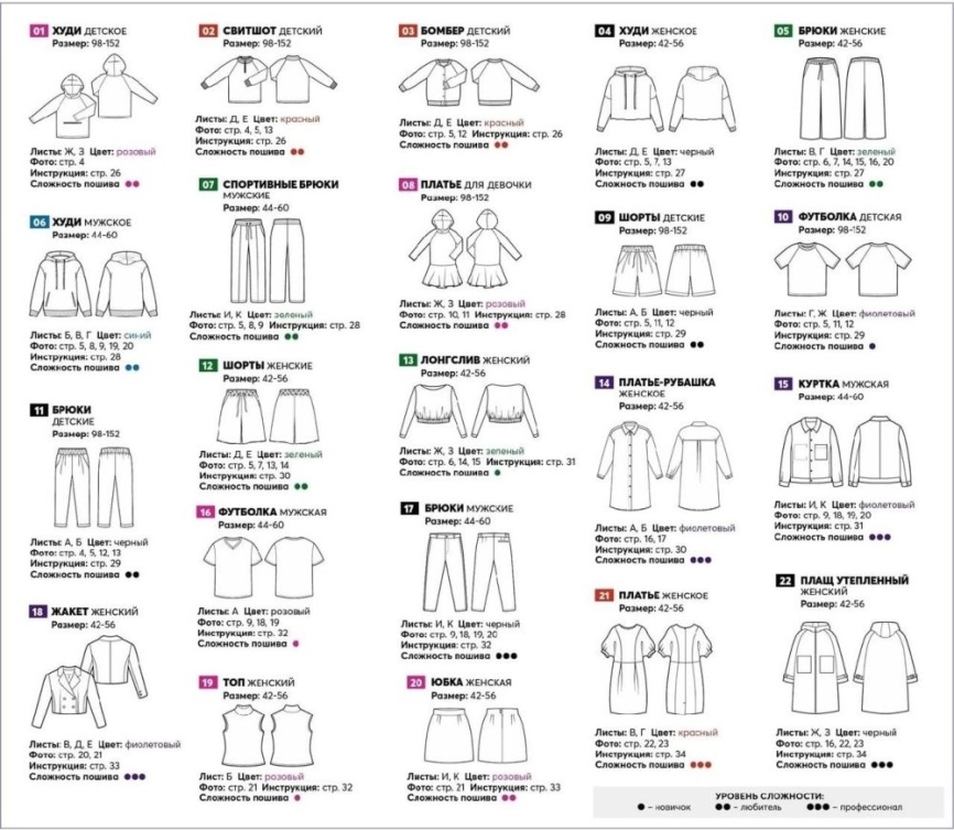 Журнал YS Family 1/2022 фото 2