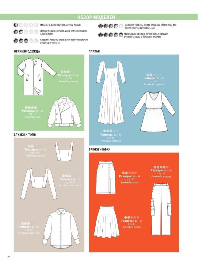 Журнал Все Лекала 1/2023 фото 2