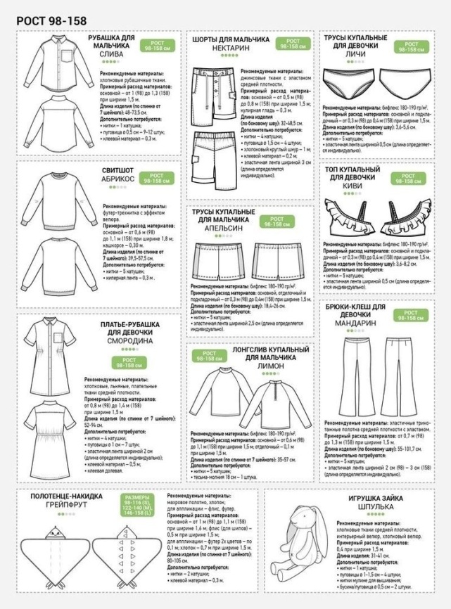 Журнал Ya_Sew 2/2023 (№26) фото 3